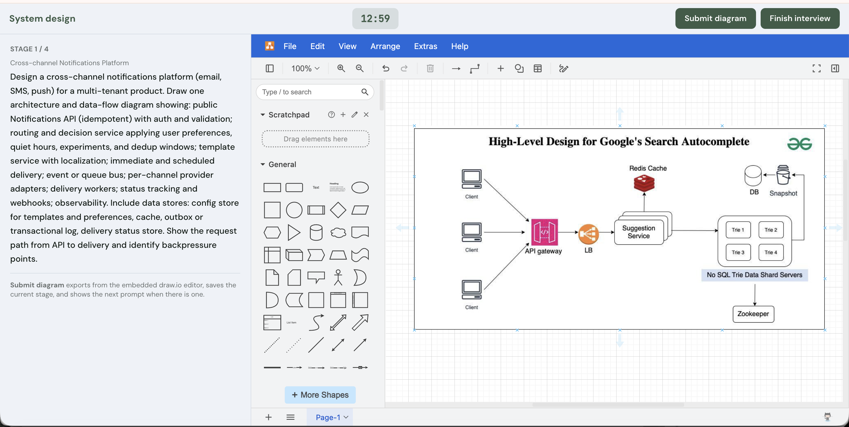 System design canvas
